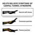 FUTURO Deluxe Wrist Stabilizer Left Hand, S/M...
