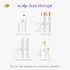 Dove Density Boost Fullness Restore Scalp Serum Scalp + Hair Therapy for Boosting Visible Hair Density, with Vitamin B3, Zinc and 0% sulfates, 2 o...
