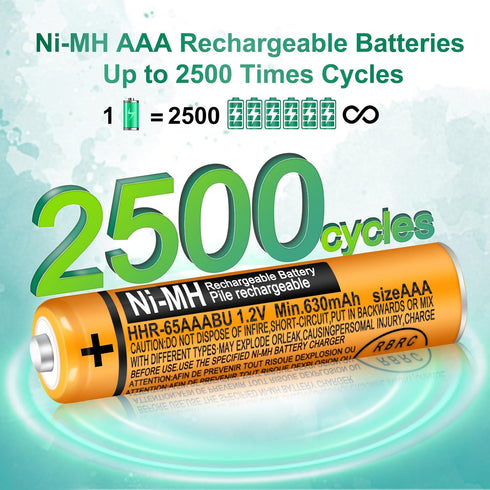 4 Pack HHR-65AAABU NI-MH Rechargeable Battery for Panasonic 1.2V 630mAh AAA Battery for Cordless Phones...