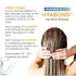 Hyalogic Hair Bonding Treatment Hyabond w/Hyaluronic Acid (HA), TeraBond & Pro-Vitamin B5 – 1oz - Spa Quality Repair of Split Ends, Color, Bleachi...