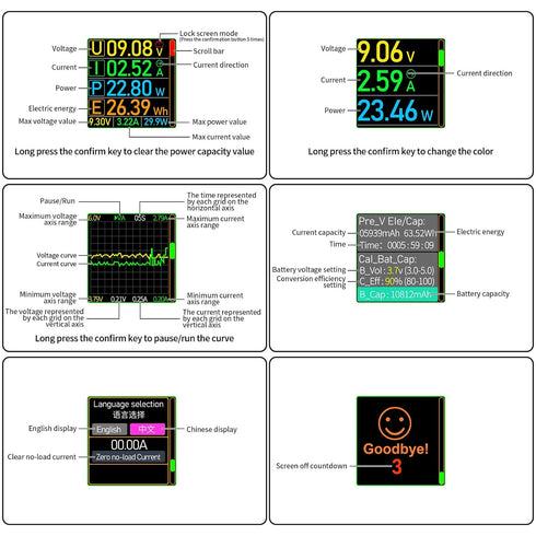 USB C Power Meter USB C Tester, USB Multimeter 4.5-50V 0-12A Two-Way Measurement Gravity Sensor Voltage Current Capacity Amp Volt Voltmeter Ammete...