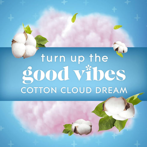 Glade PlugIns Refills Air Freshener Starter Kit, Scented and Essential Oils for Home and Bathroom, Cotton Cloud Dream, 0.67 Fl Oz, 1 Warmer + 1 Re...