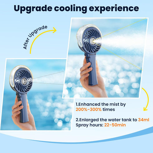 HandFan Upgraded Portable Handheld Misting Fan, Rechargeable Personal Mister Fan, Spray Water Mist Fans, Foldable Mini Cooling Hand Fans for Summe...