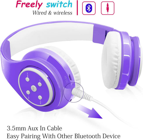 Kids Wireless Bluetooth Headphones Volume Limited 85db/110db Stereo Sound Over-Ear Foldable Children Headphones with Mic SD Card Slot up to 16 Hou...