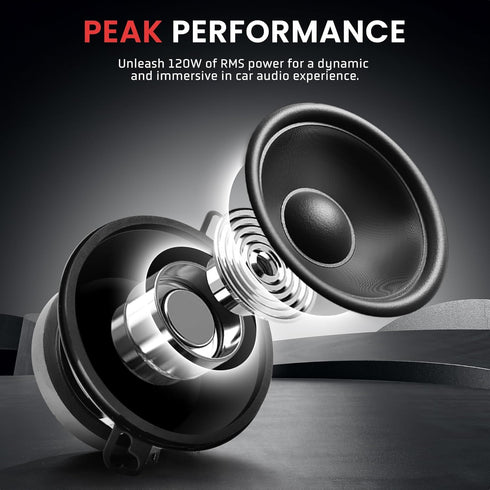 Pyle 2-Way Universal Car Stereo Speakers - 120W 3.5 Inch Coaxial Loud Pro Audio Car Speaker Universal OEM Quick Replacement Component Speaker Vehi...