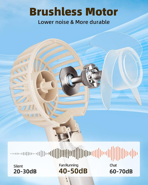 Mini Handheld Fan, Powerful Portable Fan 3 Speeds, USB Rechargeable Small Hand Fan, Personal Fan Battery Operated, Cute Design Makeup Eyelash Fan ...