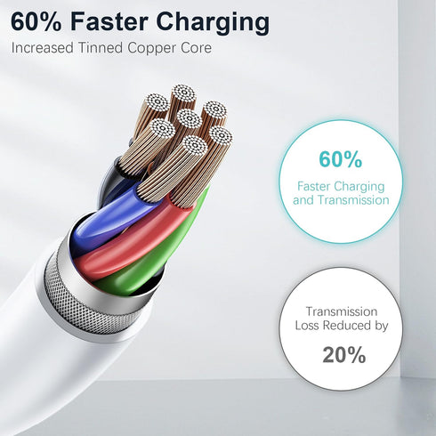 iPhone Charger Cable, (2-Pack) 3.3ft Lightning Cable, USB-A to Lightning Cable, iPhone Charger Cable for iPhone 13/12/11/SE/Xs/XS Max/XR/X/8 Plus/...