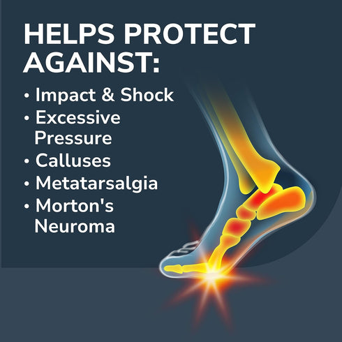 Dr. Scholl’s Pain Relief Orthotics for Ball of Foot Pain, 1 Pair - One size fits all...