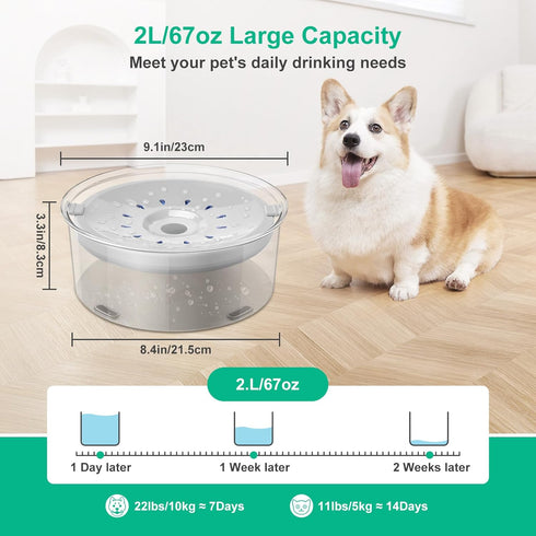 2L Dog Water Bowl No Spill Dog Bowl with Slow Feeder Mat 70oz Large Splash Proof Pet Water Dispenser with Filters Plastic Slow Drinking Bowl Vehic...