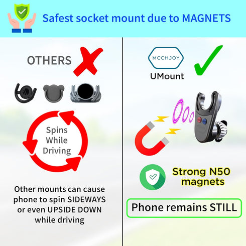 Magnetic Socket Car Mount - Phone Socket Holder for Car - Mount Holder for All Socket Grips - AC Vent Clip - 360 Rotation Ultra Stability......