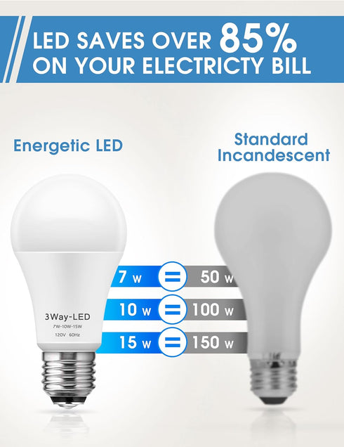 DORESshop 3 Way Light Bulbs, 3 Way LED Light Bulbs 50 100 150W Equivalent, A19 LED Light Bulbs, Three Way Light Bulbs E26 Medium Base, Daylight Wh...