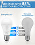 DORESshop 3 Way Light Bulbs, 3 Way LED Light Bulbs 50 100 150W Equivalent, A19 LED Light Bulbs, Three Way Light Bulbs E26 Medium Base, Daylight Wh...