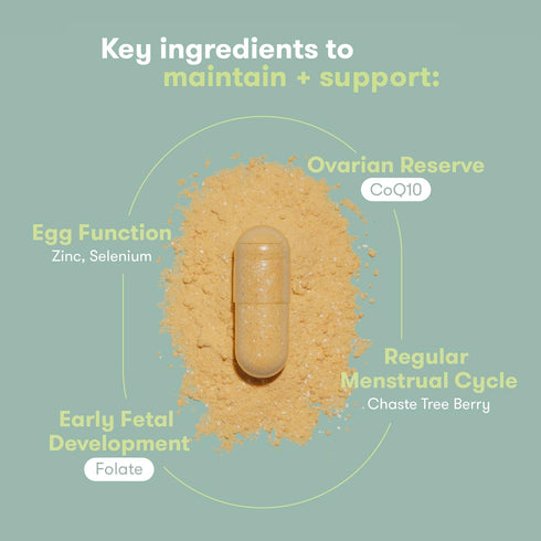 Frida Fertility Pre-Conception Fertility Supplement for Women | Daily Vitamins & Minerals, Folic Acid, Inositol, CoQ10, Support Egg Function, Regu...