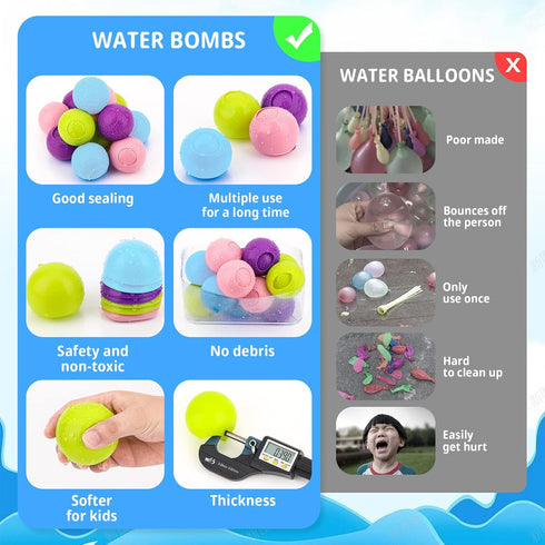 12 Pack Reusable Water Balloons for Kids Adults, Coloful Quick Fill Water Balls Self Sealing Bombs Splash Ball, Summer Outdoor Water Fight Toy, Ba...