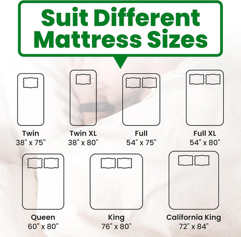 ECOHomes Non Slip Mattress Gripper Pad Stop Mattress, Keep Topper from Sliding - Anti Slip Grip Pads Holder Stop Couch Cushion, Sofa Cushions, Pat...