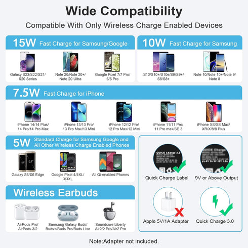 15W Wireless Charger Fast Charging Pad for Samsung Galaxy S24 S23 S22 S21 S20 Ultra 5G S10 S9 S8,Galaxy Buds,Note 20 10 9 8,Google Pixel 8 7 6 Pro...