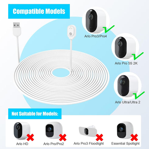 JYJZPB Magnetic Charging Cable Work with Arlo Ultra 1 Ultra 2 Arlo Pro 3 Arlo Pro 4/ 5S Suitable for Indoor/Outdoor 2 Pack, White 16FT......