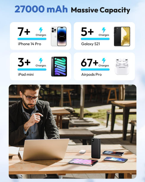 SOARAISE Power Bank 27000mAh Portable Charger 22.5W Fast Charging Phone Charger USB C in & Out PD External Battery Pack for iPhone, Android...