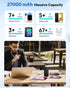 SOARAISE Power Bank 27000mAh Portable Charger 22.5W Fast Charging Phone Charger USB C in & Out PD External Battery Pack for iPhone, Android...