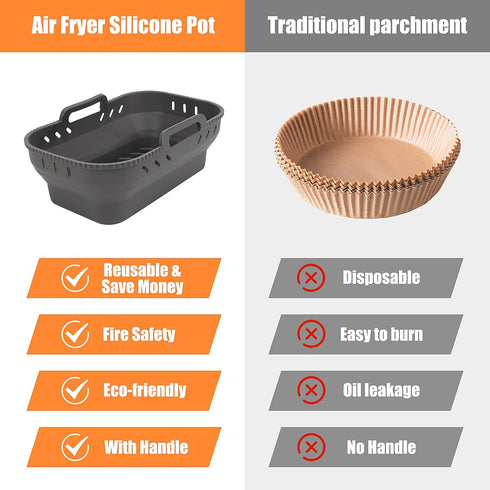 Air Fryer Silicone Liners for Ninjas Dual, 2 Pack Foldable Silicone Air Fryer Liners Basket Double with Oven Mitts and Brush, Rectangle Air Fryer ...