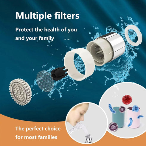 1080° Swivel Faucet Aerator,Twist and Swivel Kitchen Bathroom Sink Aerator,Universal Robotic Arm,Pressurized Water Saving Faucet Aerator & Diverte...