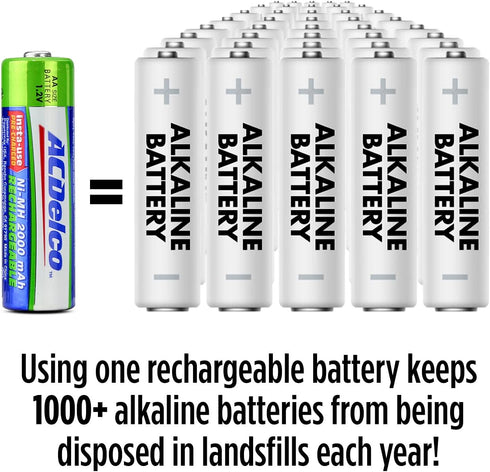 ACDelco AA and AAA Battery Charger, Includes 2 AA Batteries...