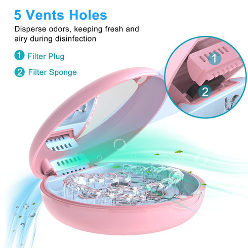 Retainer Case Orthodontic Dental Case, UVC Disinfectant Aligner Case with Vent Holes Mirror, UV Light Denture Box Slim, Retainer Holder Box for Mo...
