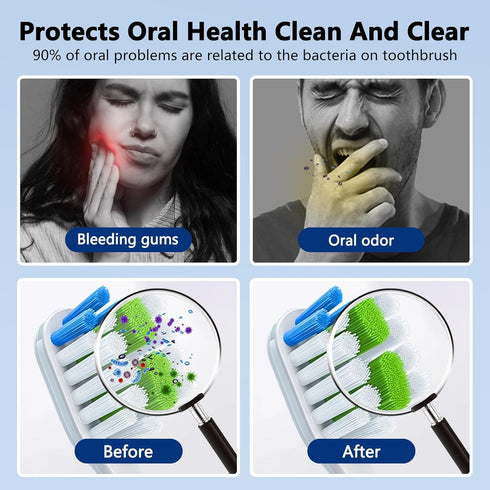 UV Toothbrush Covers Case San itizer and Holder with Light,Toothbrush Covers with Holder, Rechargeable Portable Toothbrush Cleaner Case, Toothbrus...