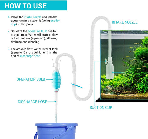 TERA PUMP TRFTCLN Aquarium Gravel Cleaner (BPA Free) Aquarium Sand Cleaner/Water Siphon with Long Nozzle & Water Flow Controller, (10-20 Gallon Ta...