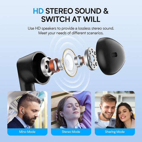 BEBEN 35H Playtime Waterproof Wireless Ear Buds with Type C Charging Case for iPhone Android, Touch Control Stereo Sound Bluetooth Earbuds with Mi...