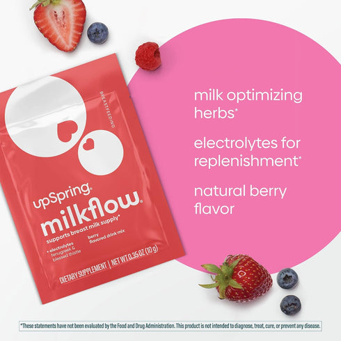 UpSpring Milkflow Electrolyte Breastfeeding Supplement Drink Mix with Fenugreek | Berry Flavor | Lactation Supplement to Support Breast Milk Suppl...