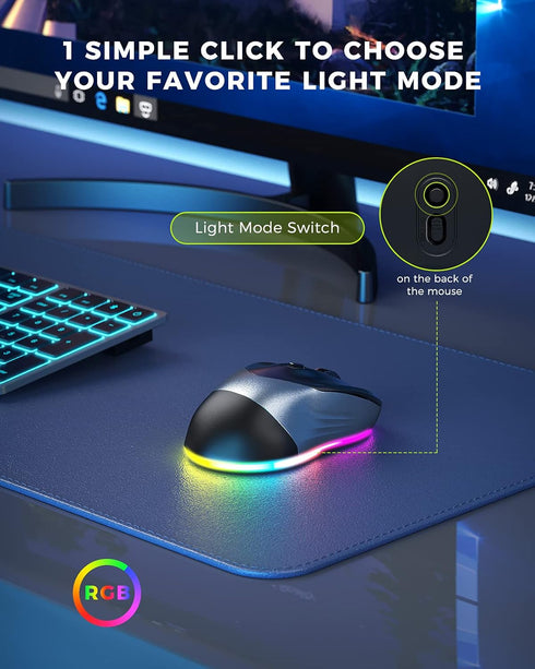 PEIOUS Wireless Mouse, Jiggler Mouse for Laptop - LED Mouse Rechargeable Computer Mice Mouse Mover Undetectable Random Movement with On/Off Button...