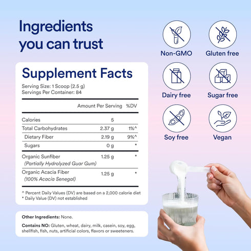 Essential Stacks Organic Sunfiber Prebiotic Fiber (Partially Hydrolyzed Guar Gum/PHGG) with Acacia Fiber Powder - Gluten Free, Non-GMO & Unflavore...