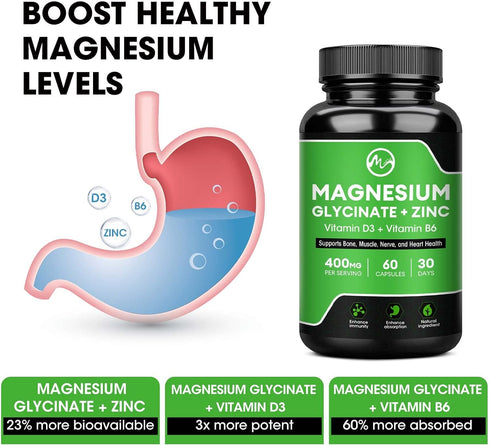 (2 Pack) Magnesium Glycinate Capsules, Magnesium Supplement 400mg with Zinc,Vitamin D3 & B6 - Highly Bioavailable and Absorption - Bone,Heart,Join...