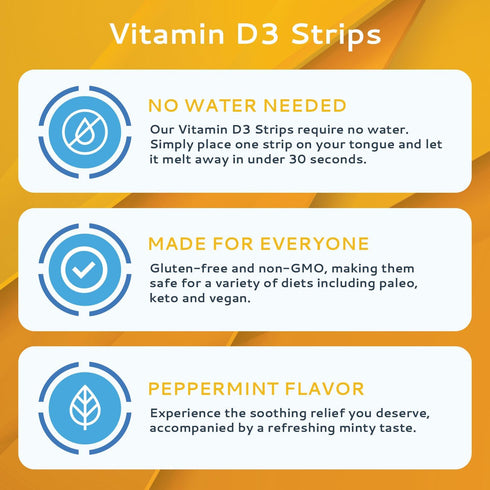 CALMOUR Vitamin D3 Strips 10 Pack| 2000 IU Oral Dissolvable D3 Vitamin Strips | Peppermint Flavor Melts on Your Tongue in 30 Seconds | Boost Immun...