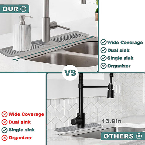Kitchen Sink Splash Guard, 17.5” X 5.5”Silicone Faucet Splash Guard,Faucet Mat For Kitchen Sink,Sink Faucet Mat,Drip Protector Splash Countertop (...