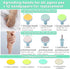 Baby Nail Trimmer Electric Nail File Baby Nail Clippers, Safe Nail Filer Grinder Kit for Newborn Infant Toddler Kids or Adults Toes Fingernails Ca...