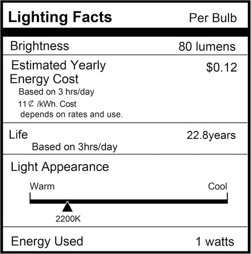 G40 Low Watt Light Bulb Edison LED Bulb Mini Globe Light Bulbs 1W Equivalent to 10Watt Incandescent E26 Screw Base Led Bulbs Ultra Warm White 2200...