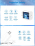 iPhone 15/15 Pro Max Charger, iPad USB C Charger for iPhone 15/15 Plus/Pro Max, iPad Pro 12.9/11 inch, iPad Air 5th/4th, iPad 10th, 3Pack PD Fast ...