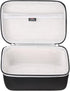 Hard Travel Case for Polardo Portable Travel Garment Steamer for Clothes 900-Watt, Case Only...
