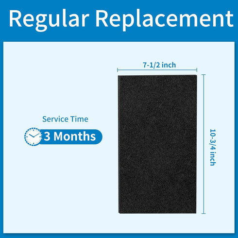 Pre-Filter A for Honeywell HPA094, HPA100 Series, HPA5100 Series, Thickened and Work Like OEM, Replace Honeywell Air Purifier Filter Replacement A...