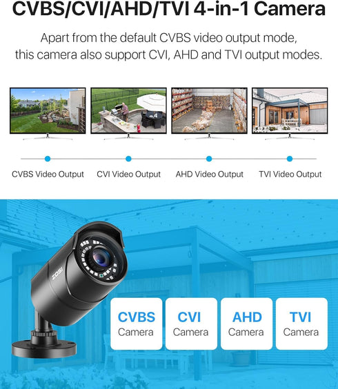 ZOSI 1080P 1920TVL Security Camera Outdoor Indoor,Hybrid 4-in-1 TVI/CVI/AHD/960H CVBS Bullet Cam for Analog Home Office Surveillance DVR CCTV Syst...
