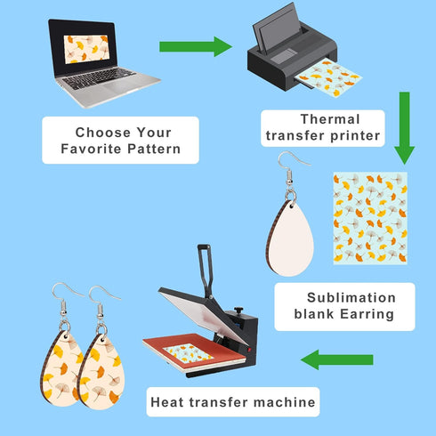 SAVITA 50pcs Sublimation Earring Kit, Double-Sided White Teardrop Unfinished Pendant Sublimation with Hooks for Earrings for Jewellery Making DIY...