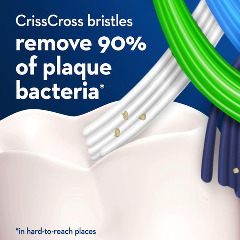 Oral-B CrossAction Max Clean Manual Toothbrush, Soft, 4 Count...