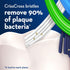 Oral-B CrossAction Max Clean Manual Toothbrush, Soft, 4 Count...