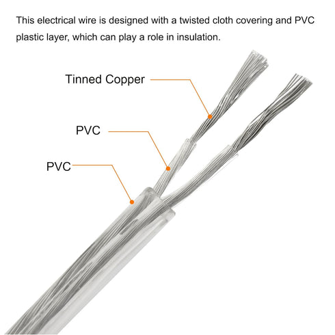 MECCANIXITY PVC Covered Wire 2 Core Sheath Power Cord 18AWG 10m/32.8ft, Electrical Cable for Led Lamp Wire Audio Cable Speaker Line Clear...