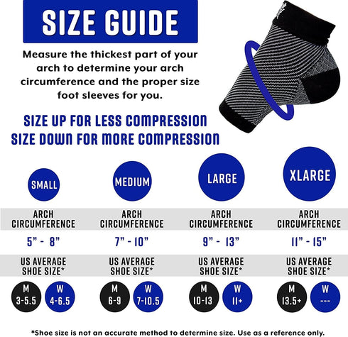 Bitly Plantar Fasciitis Socks for Women & Men - Best Foot & Ankle Compression Sleeve, Brace for Everyday Use - Provides Arch Support & Heel Pain R...