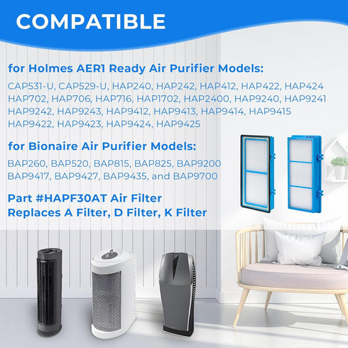 Ximoon HAPF30AT HEPA Filter Replacement for Holmes AER1 Ready Air Purifier Filters for Bionaire Air Cleaner Filter - 2 HEPA Filter + 4 Carbon Filt...
