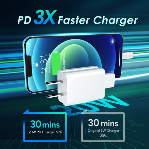 Mubarek USB Wall Charger,Fast Charger Safe USB Charger Block, Compact Fast Charging Block Adapter, Portable Power Adapter Lighting USB Charger Blo...