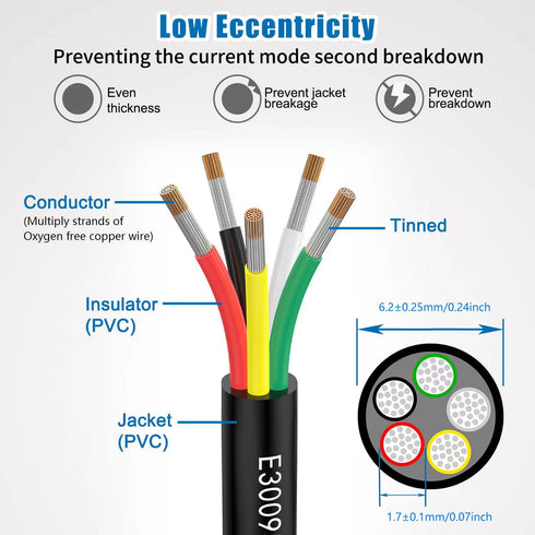 20awg 0.5mm² Electrical Wire 5 Core Extension Cable 20 feet UL2464 DC 5V/12V/24V/300V 20 Gauge Oxygen Free Stranded Tinned Copper Wire...